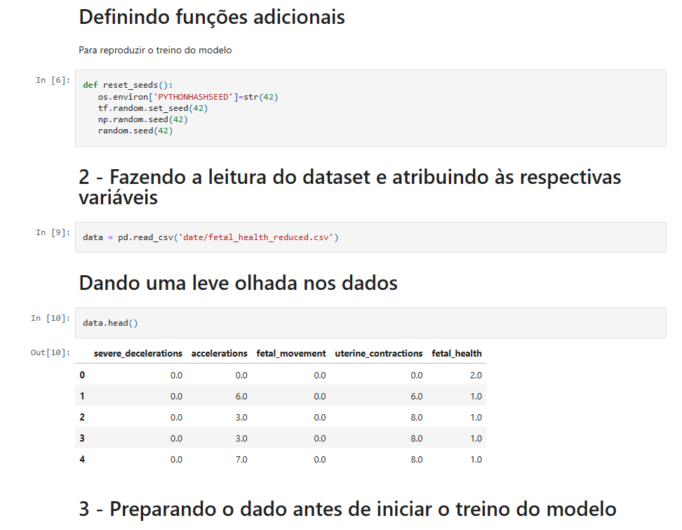 Visualização de cardiotocografia e análise de dados.