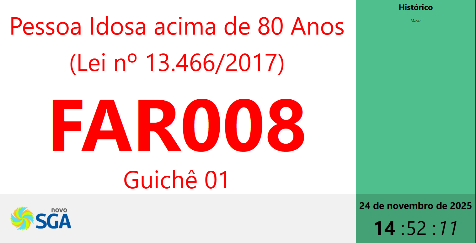 Visualização do painel SGA.